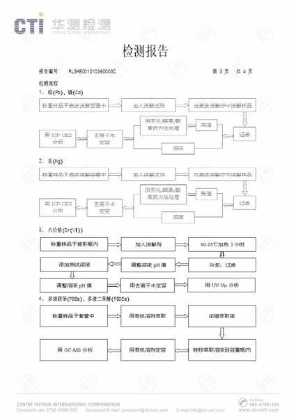 產(chǎn)品報(bào)告